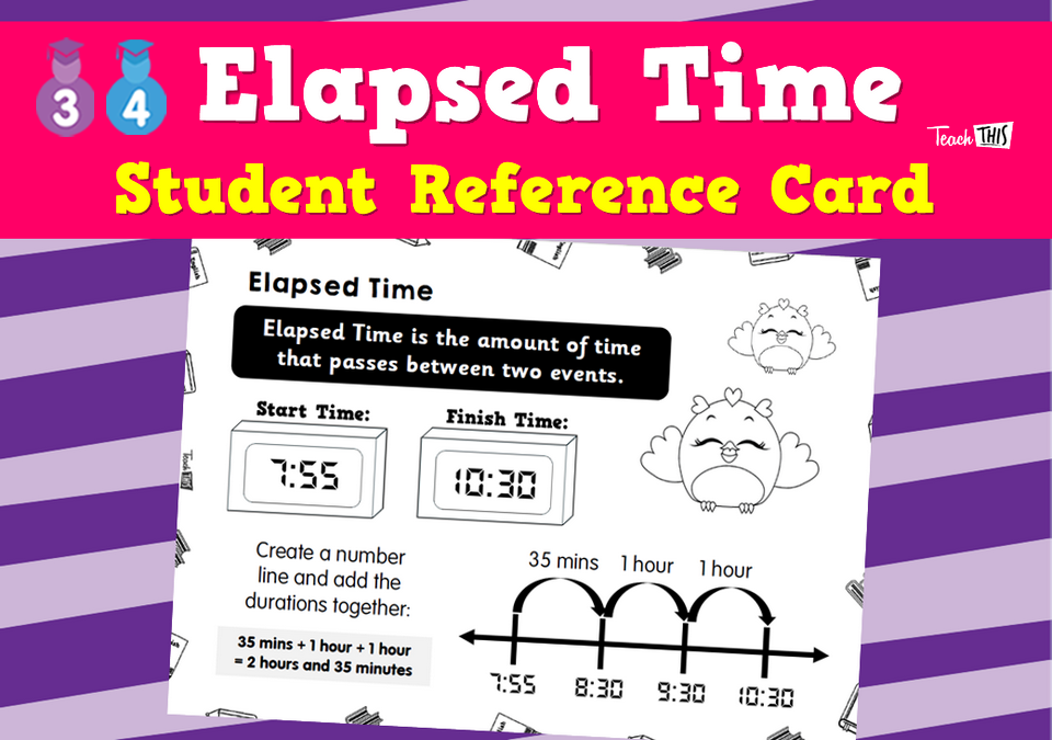 Elapsed Time - Student Reference Card