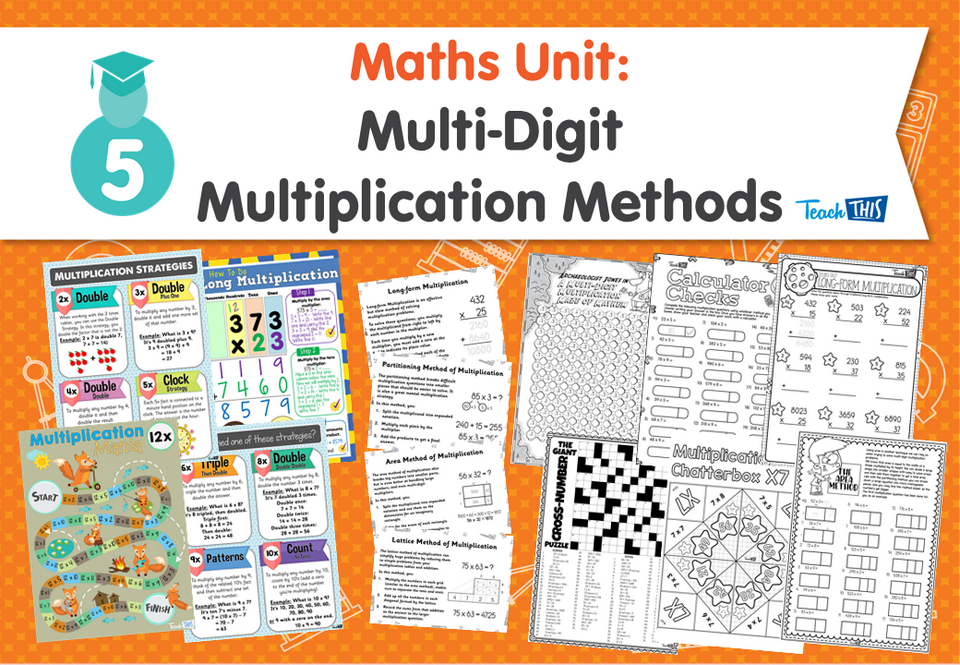 Maths Unit: Multi-Digit Multiplication Methods