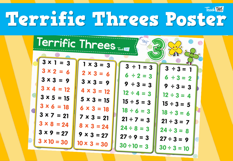 Terrific Threes Poster