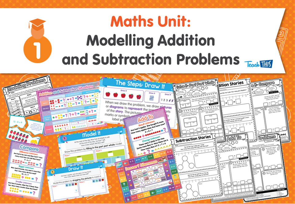 Maths Unit: Modelling Addition and Subtraction Problems