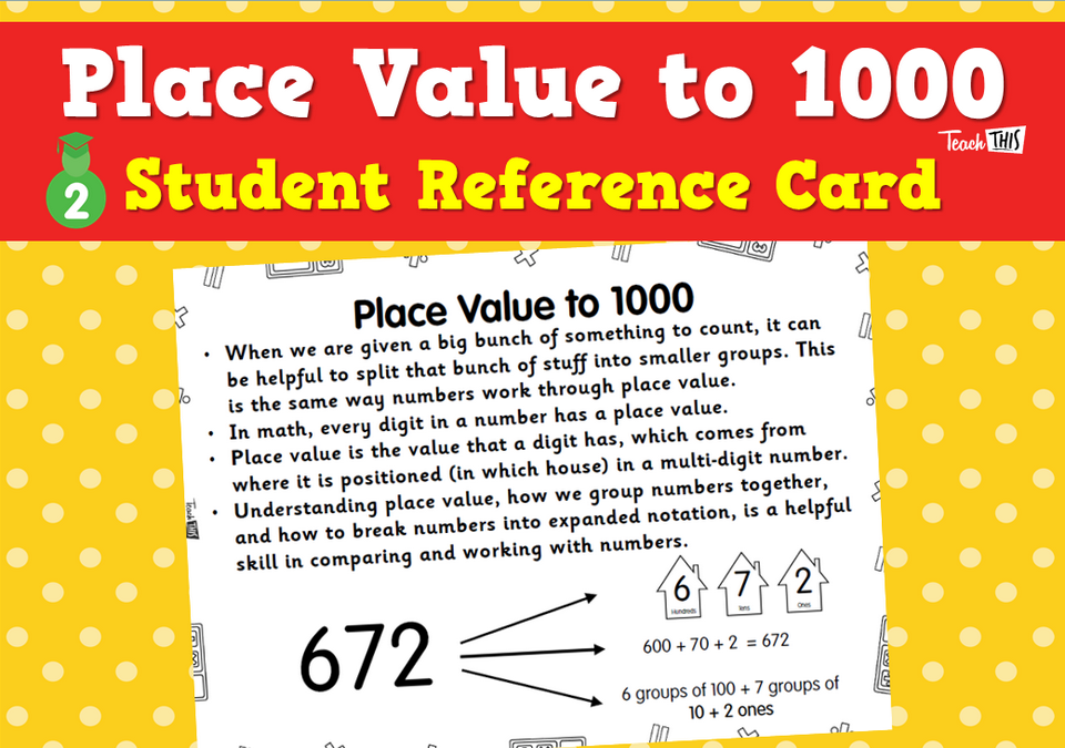 Place Value to 1000 - Student Reference Card