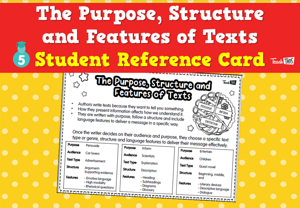 The Purpose, Structure and Features of Texts - Student Reference Card