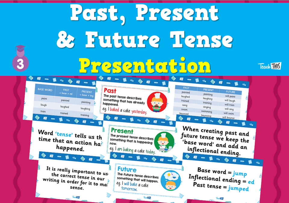 Past, Present, & Future Tense - Presentation