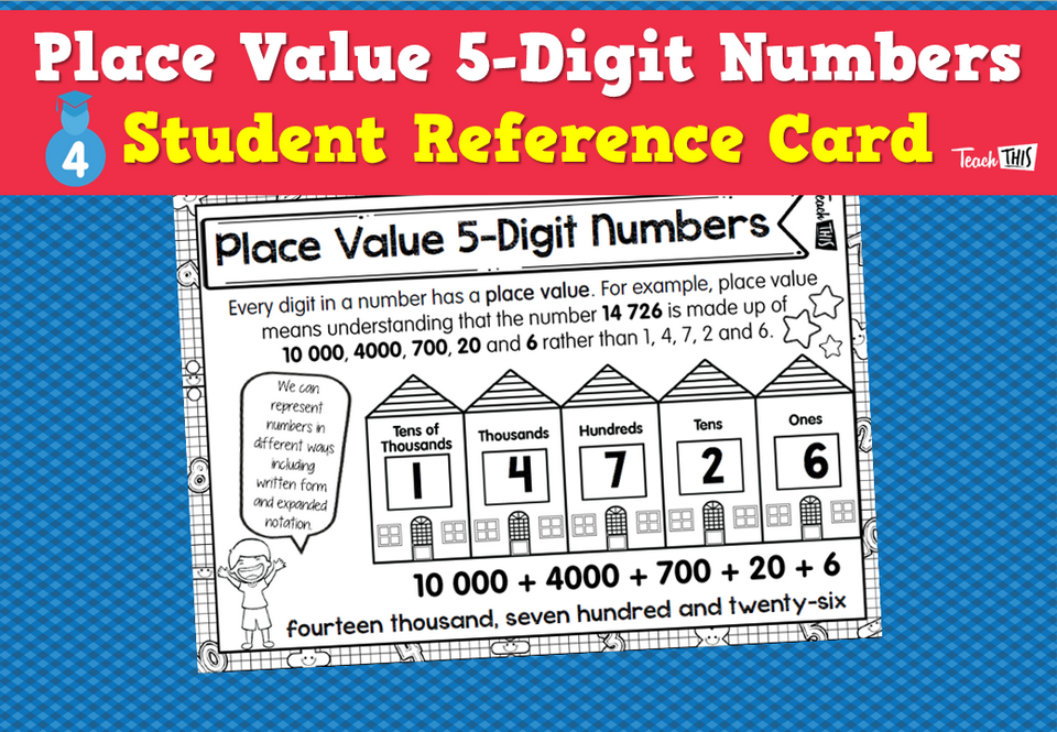 Place Value 5-Digit Numbers - Student Reference Card