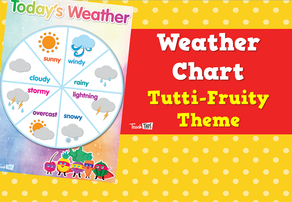 Weather Chart - Tutti-Fruity Theme