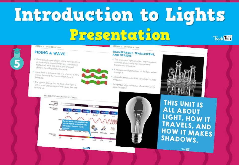 Introduction to Lights - Presentation