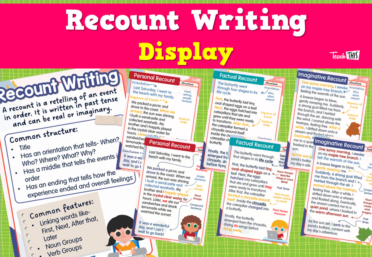 Recount Writing -  Display
