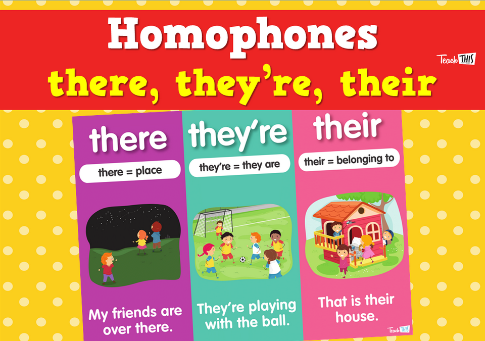 Homophones - there, they're, their
