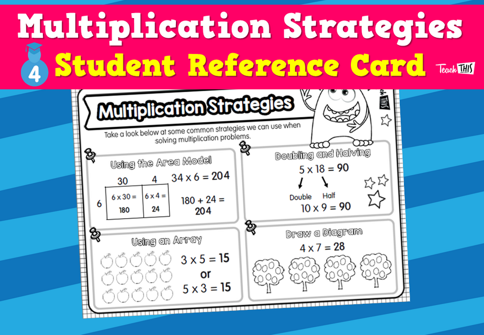 Multiplication Strategies - Student Reference Card