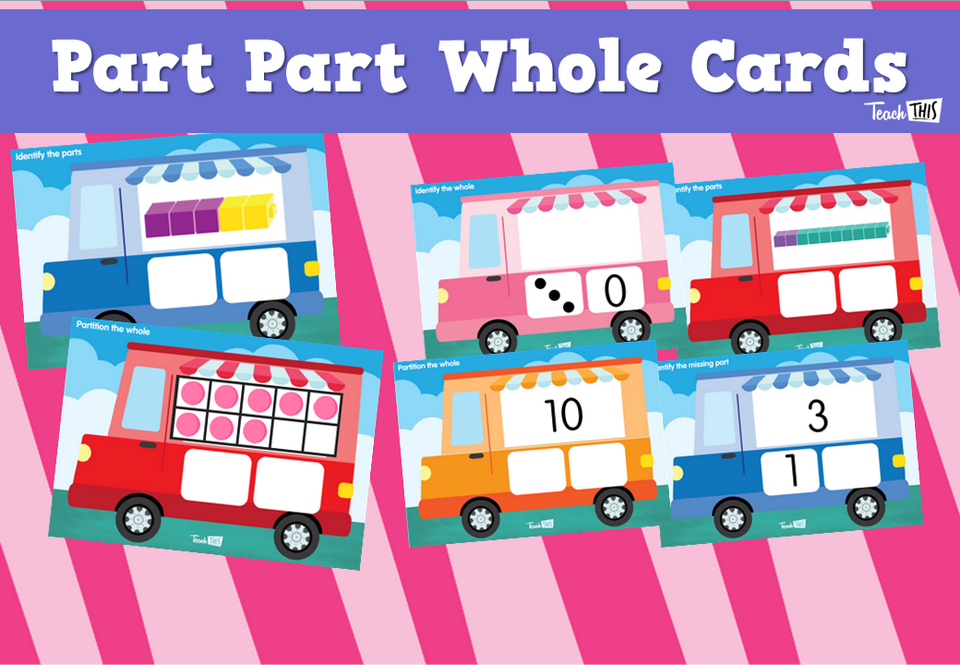 Part Part Whole Cards
