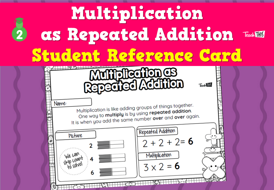 Multiplication as Repeated Addition - Student Reference Card