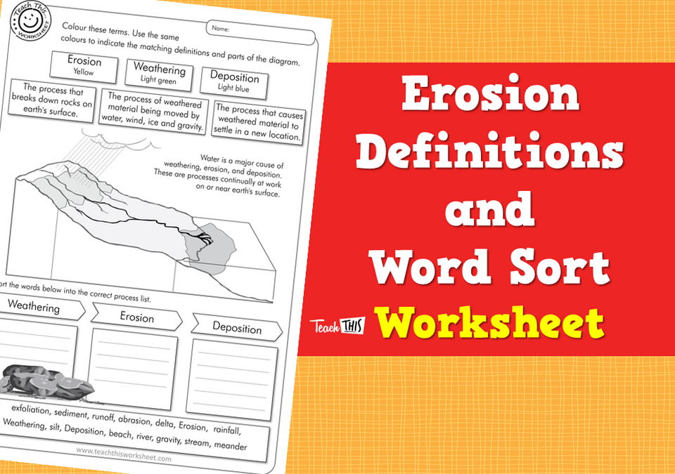 Erosion Definitions and Word Sort Worksheet