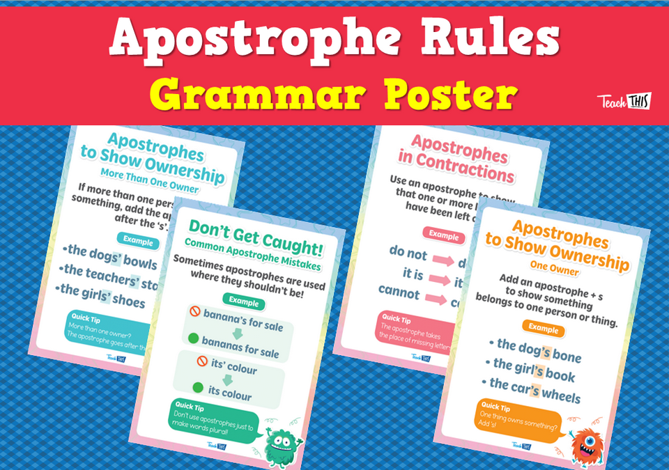 Apostrophe Rules - Grammar Poster