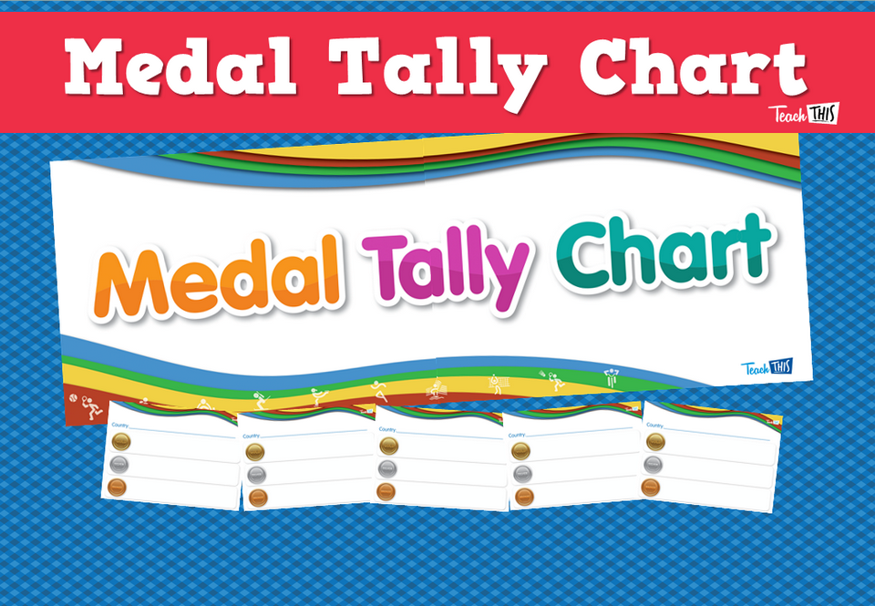 Medal Tally Chart
