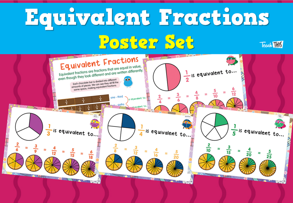 Equivalent Fractions Poster Set