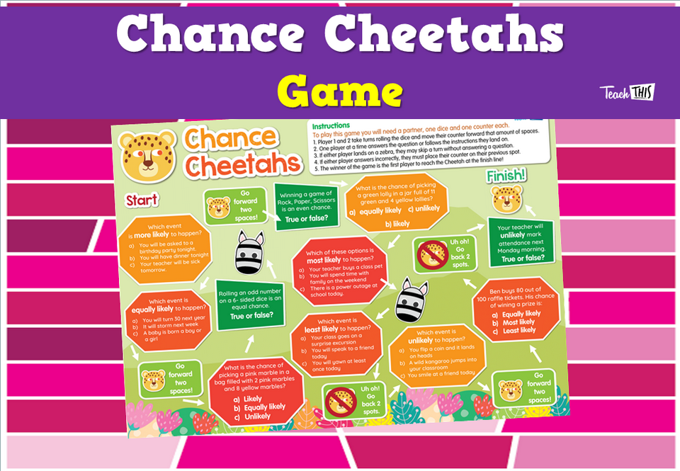 Chance Cheetahs Game