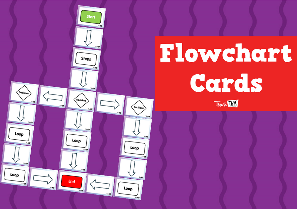 Flowchart Cards