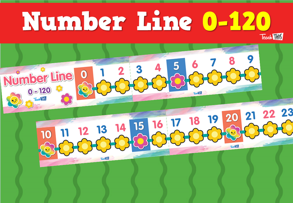 Number Line 0-120