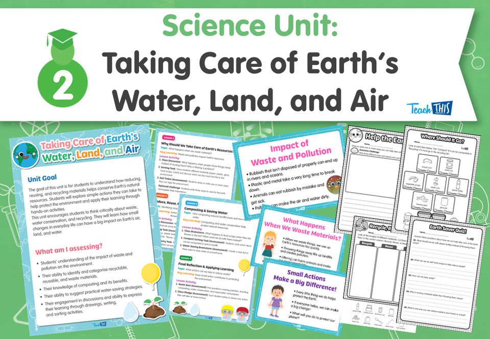 Science Unit: Taking Care of Earth’s Water, Land, and Air