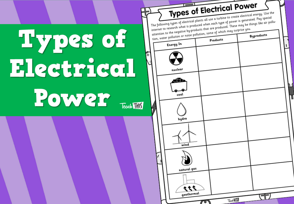 Types of Electrical Power - Worksheet
