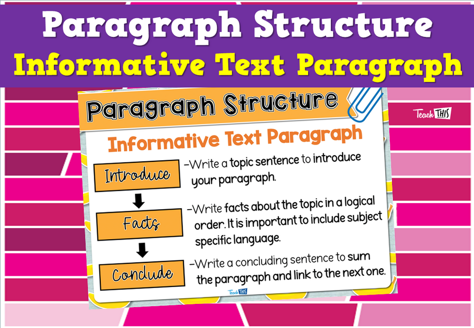 Paragraph Structure - Informative Text Paragraph