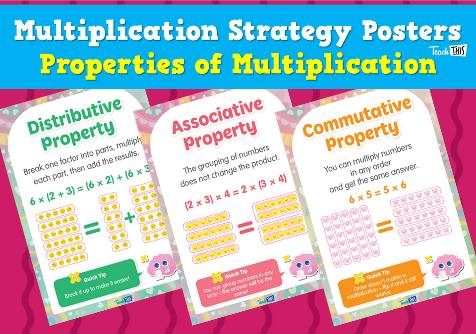 Multiplication Strategy Posters - Properties of Multiplication