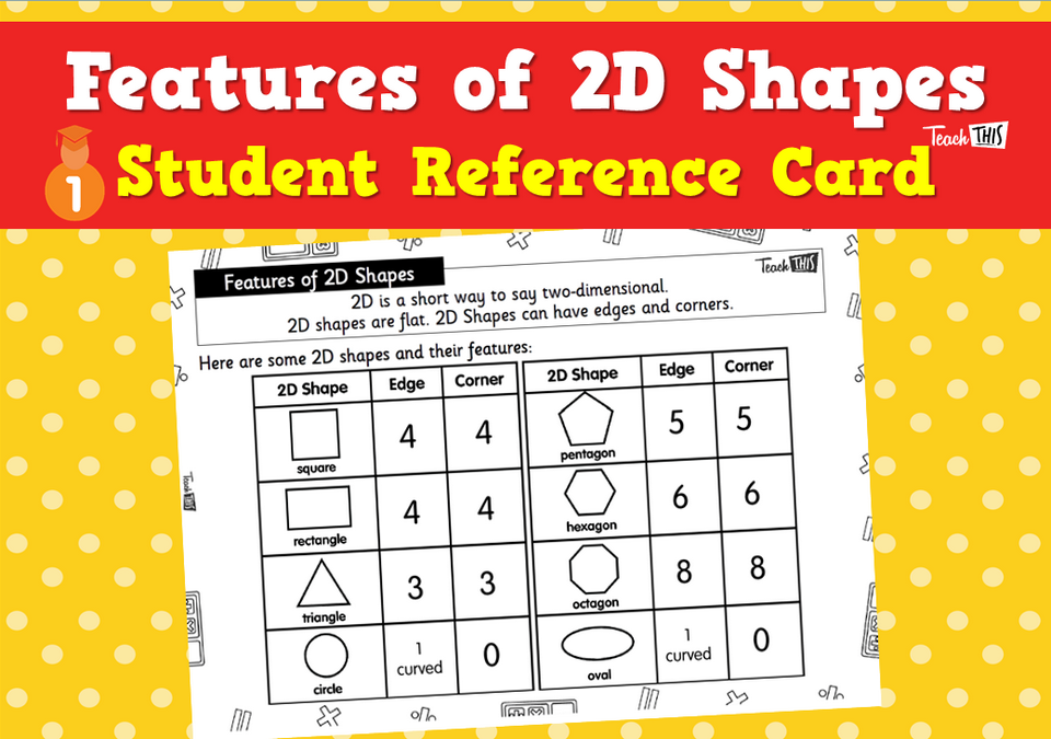 Features of 2D Shapes - Student Reference Cards