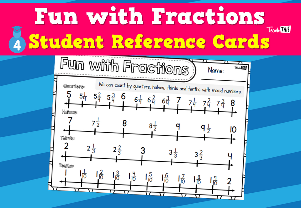 Fun with Fractions - Student Reference Cards