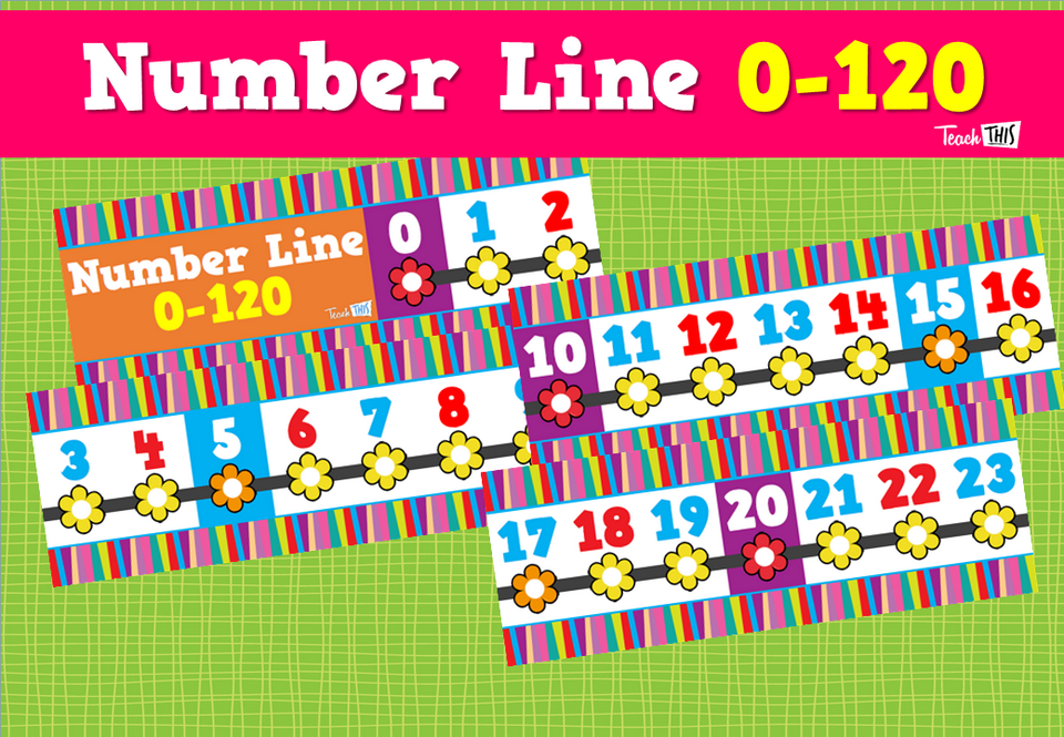 Number Line to 120
