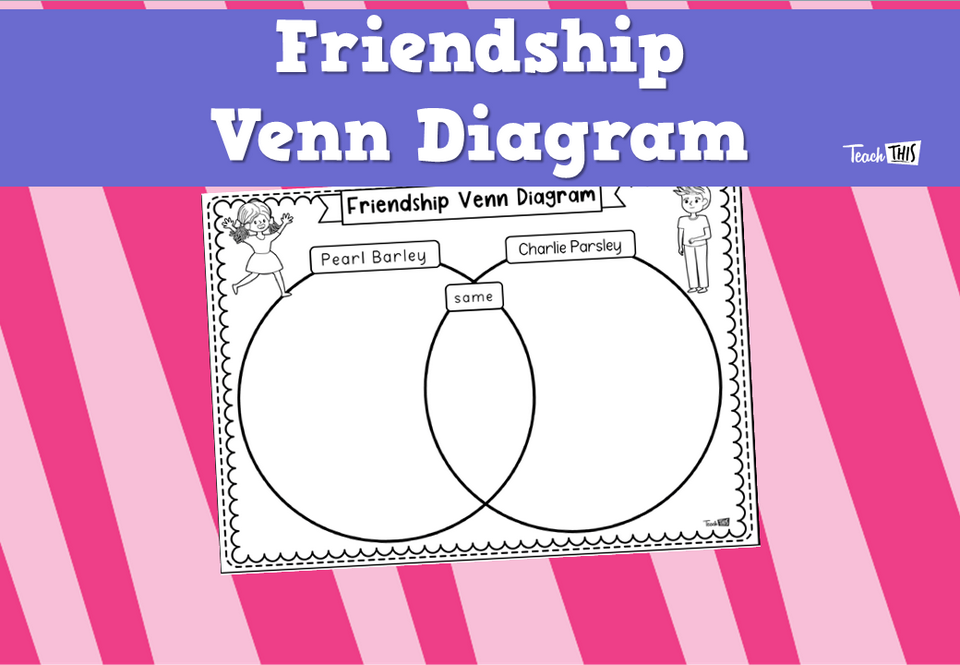 Friendship Venn Diagram