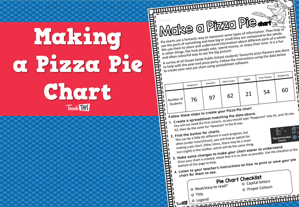 Making a Pizza Pie Chart