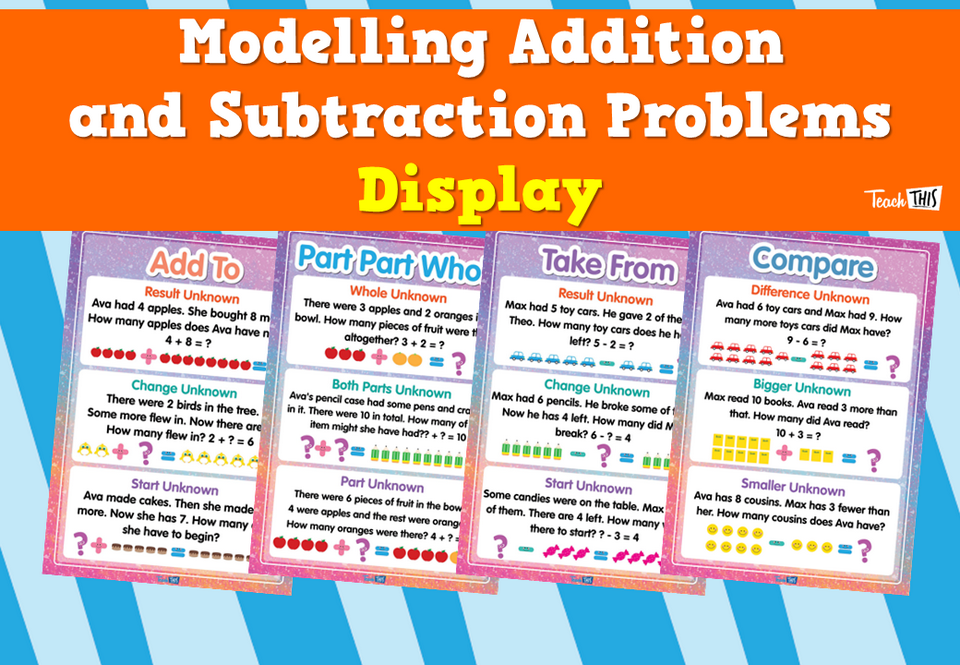 Modelling Addition and Subtraction Problems - Display