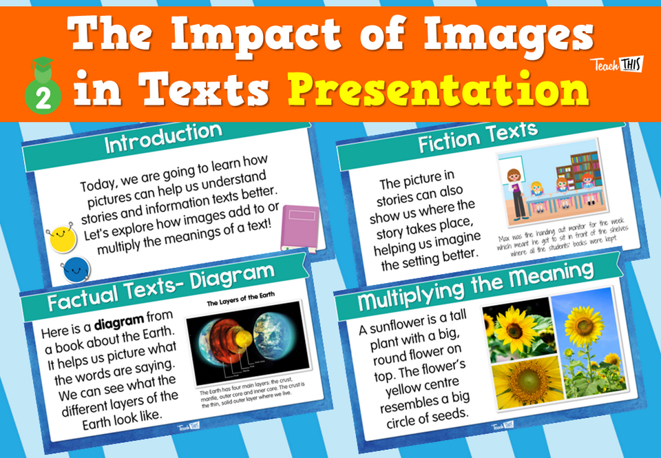 The Impact of Images in Texts - Presentation