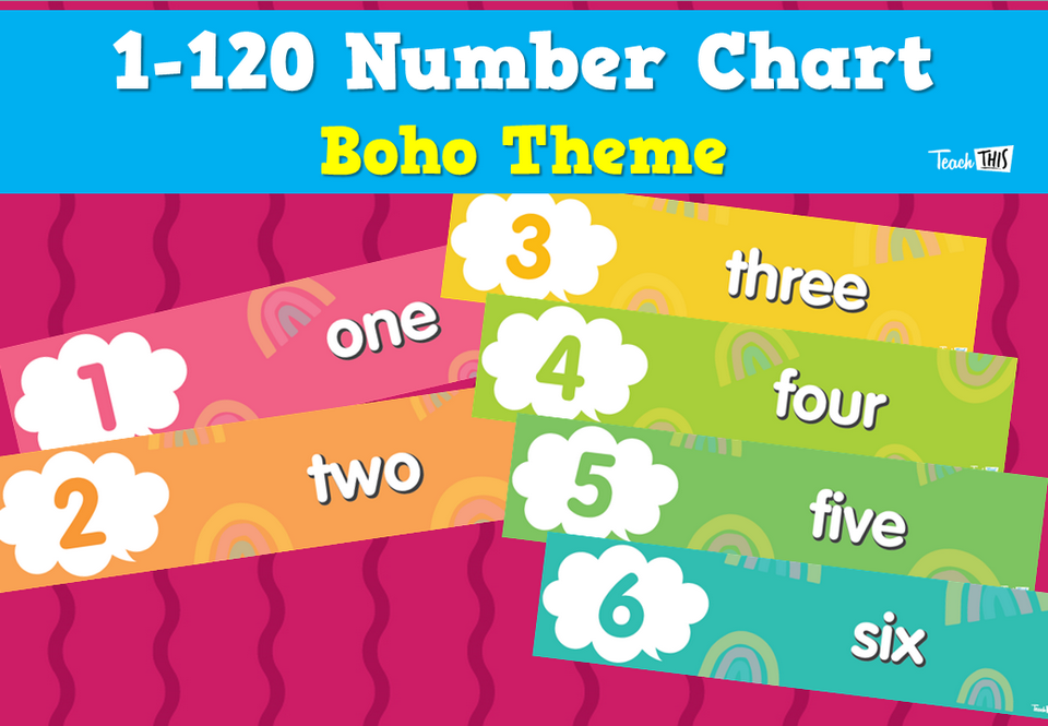 1-120 Number Chart Boho Theme