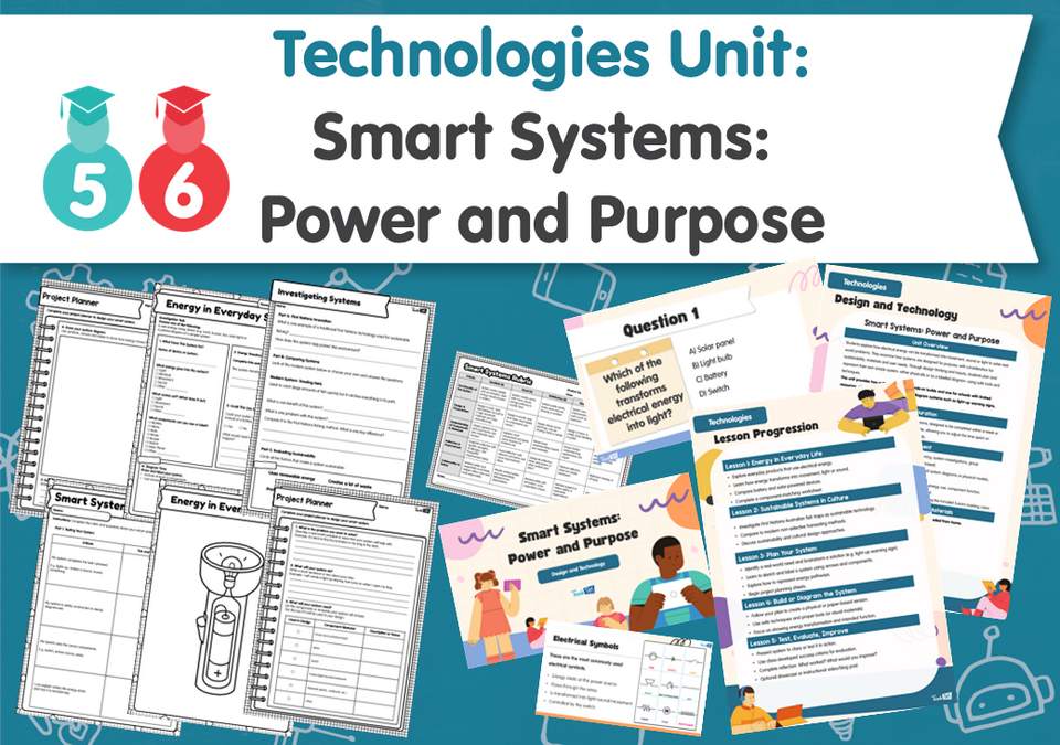 Technologies Unit: Smart Systems: Power and Purpose