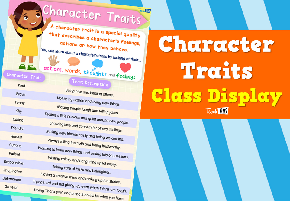 Character Traits Class Display