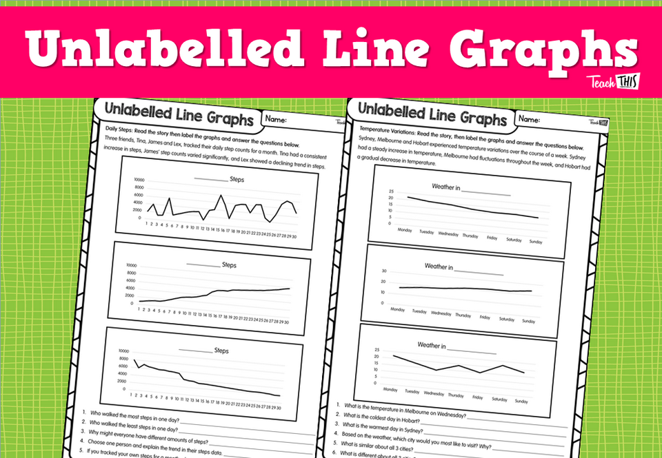 Unlabelled Line Graphs
