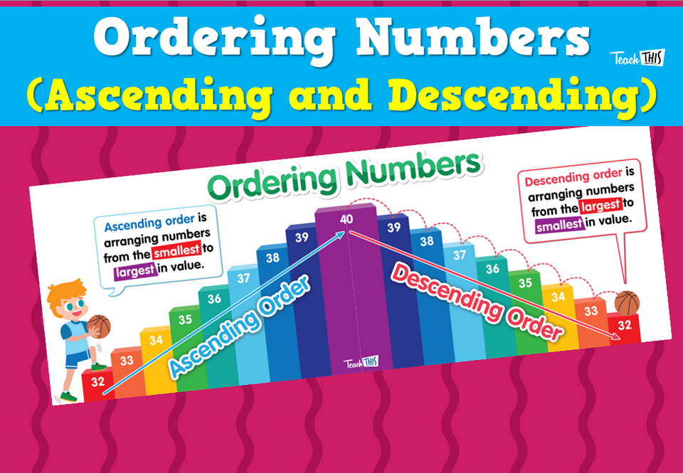 Ordering Numbers (Ascending and Descending)