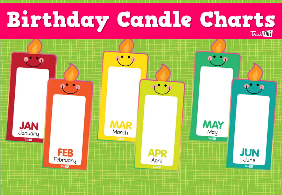 Birthday Candle Charts