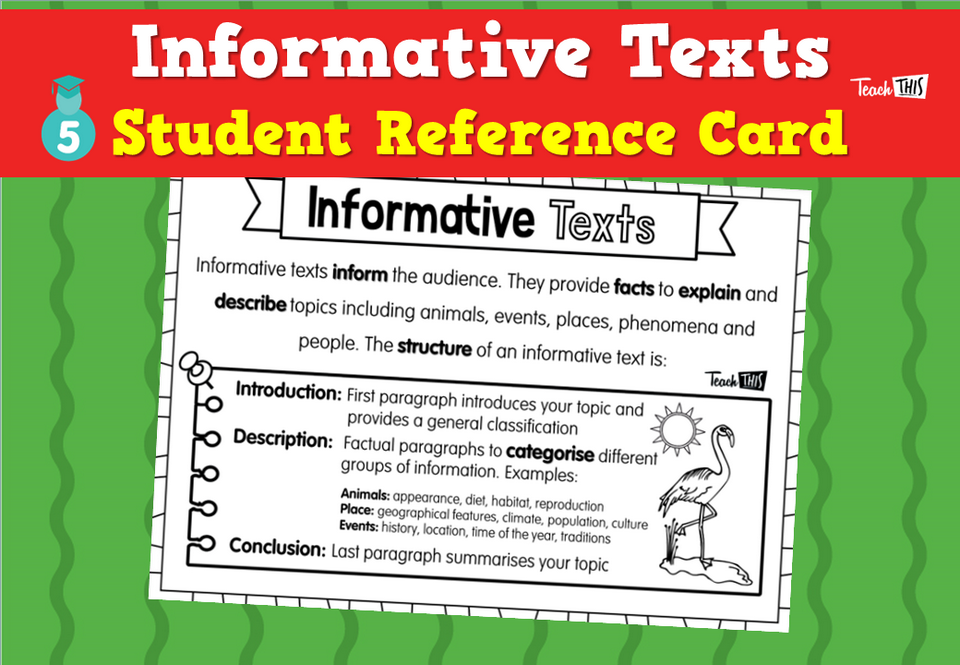 Informative Text - Student Reference Card