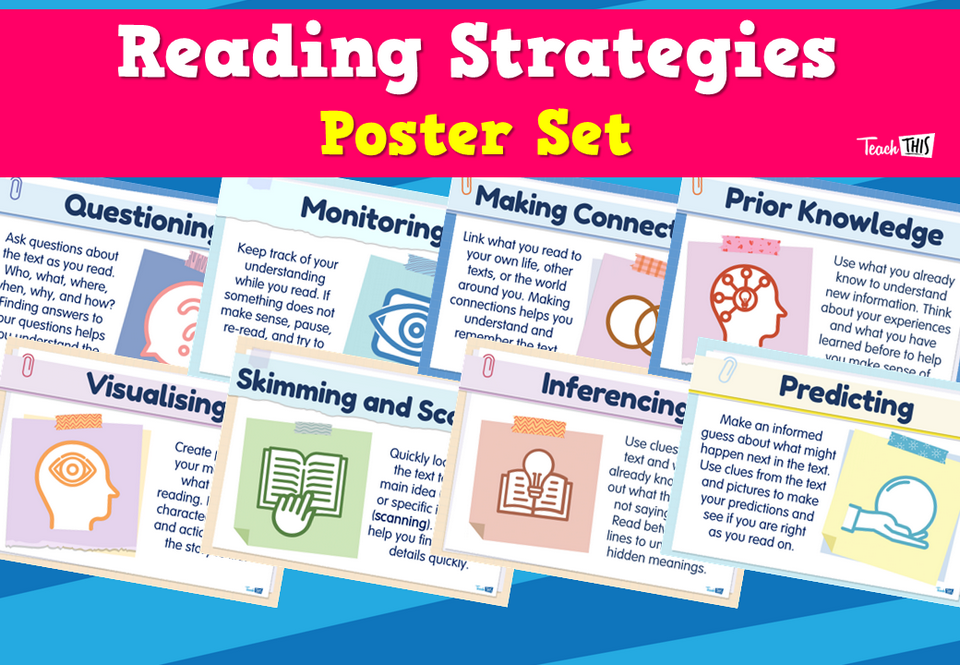 Reading Strategies Poster Set