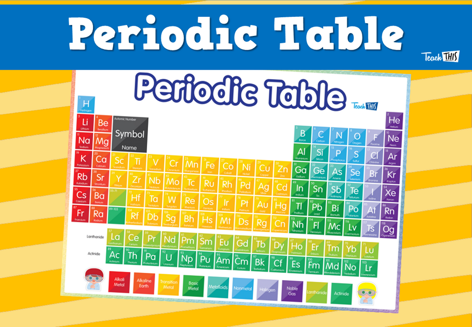 Periodic Table