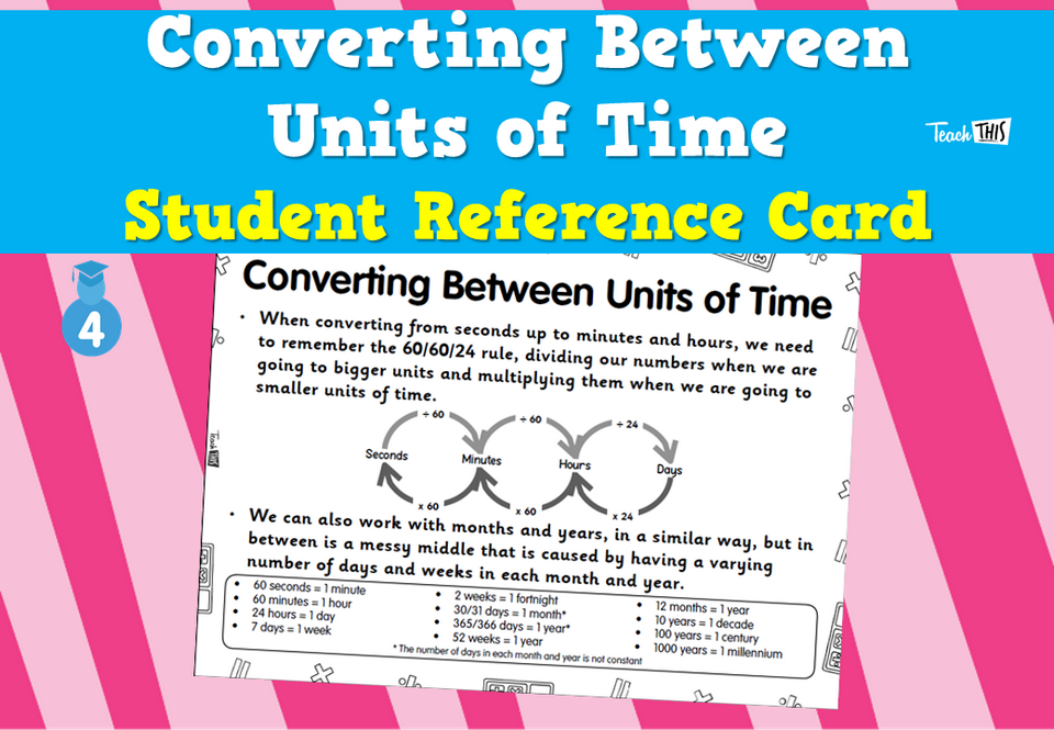 Converting Between Units of Time - Student Reference Card