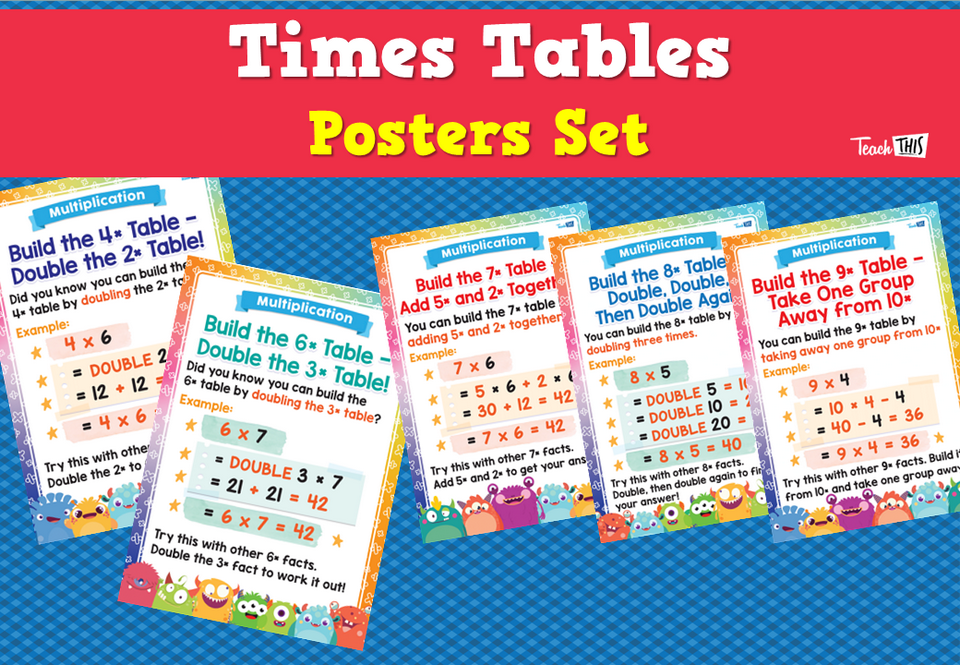 Times Tables Posters Set