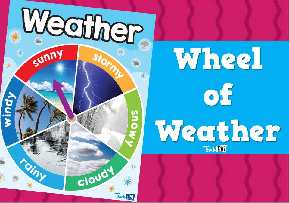 A Wheel of Weather