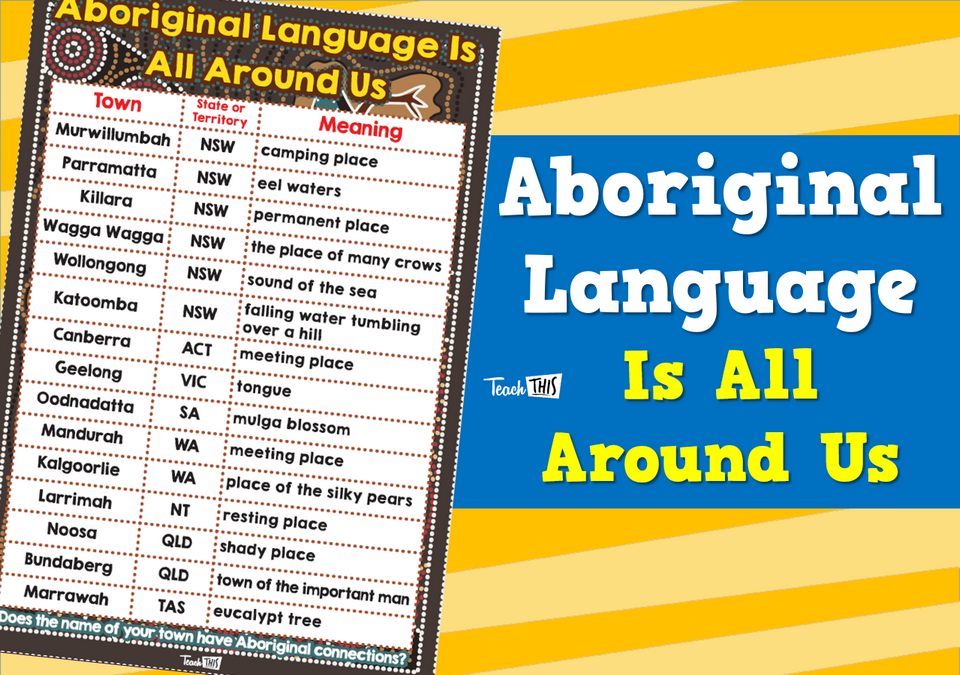 Aboriginal Language Is All Around Us
