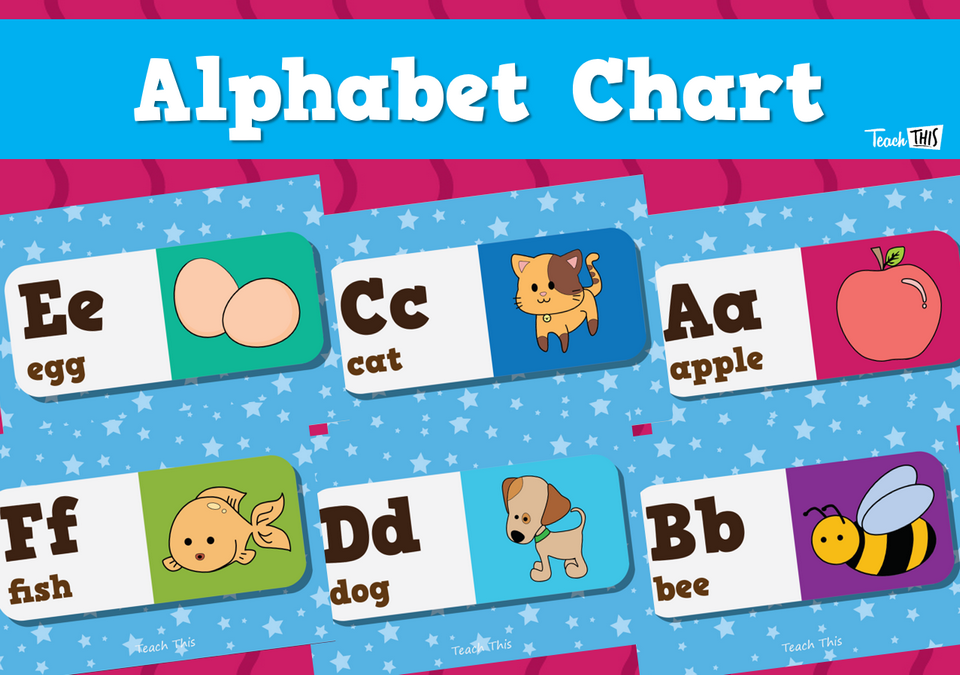Alphabet Chart