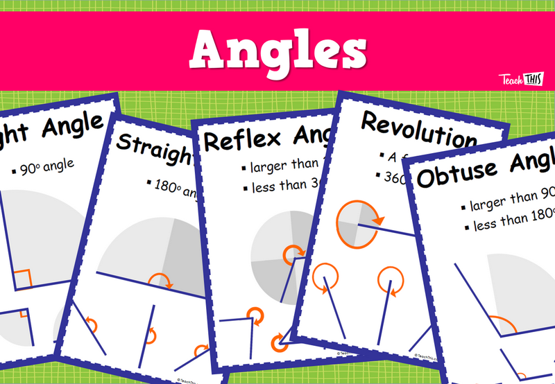 Angles