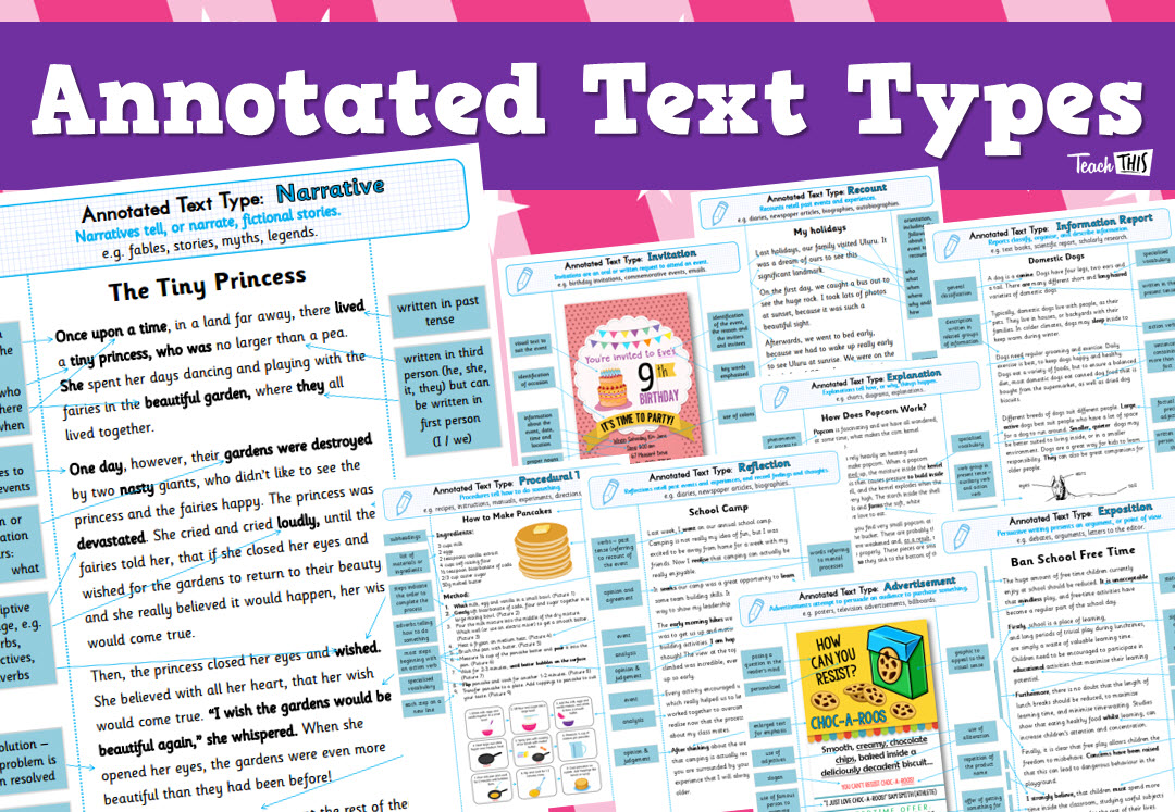 Annotated Text Types