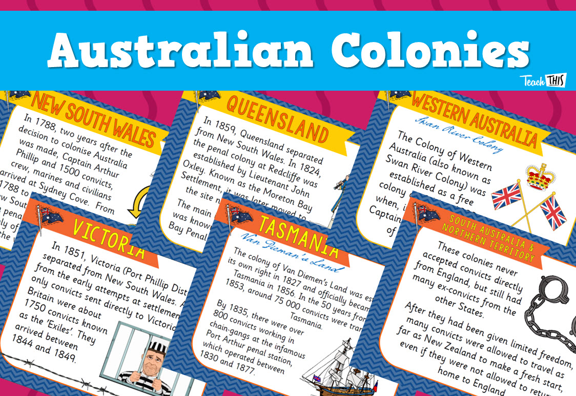 Australian Colonies Posters